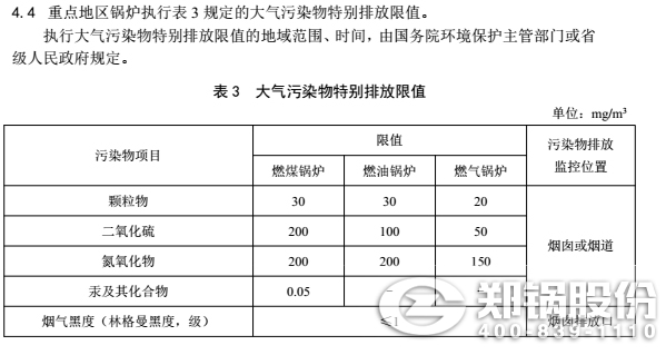 新疆燃煤锅炉排放标准